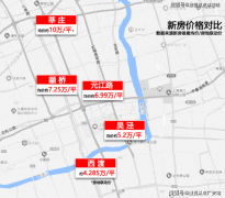 <b>◆小我征信要求住房典质贷款对个信也有必然要</b>
