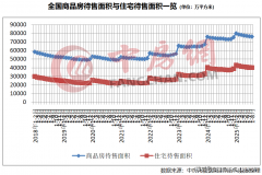 照应分歧家人分歧的饮食习惯
